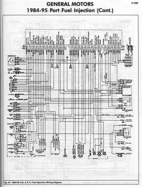 85 Camaro Engine Wiring Harness