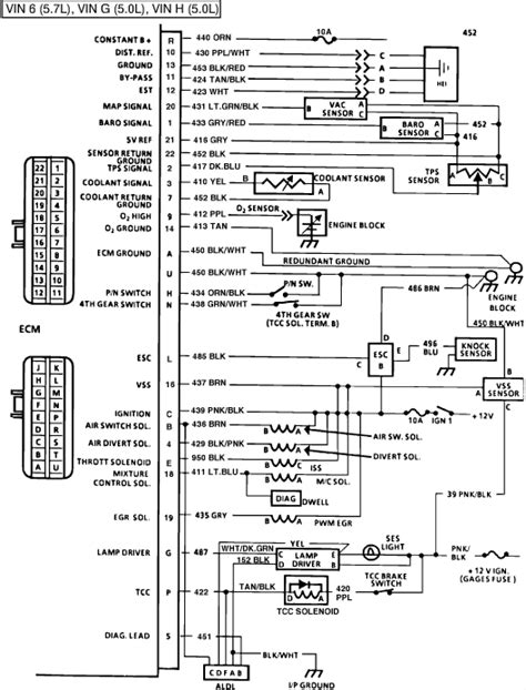 85 Gm 454 Truck Wiring Diagram