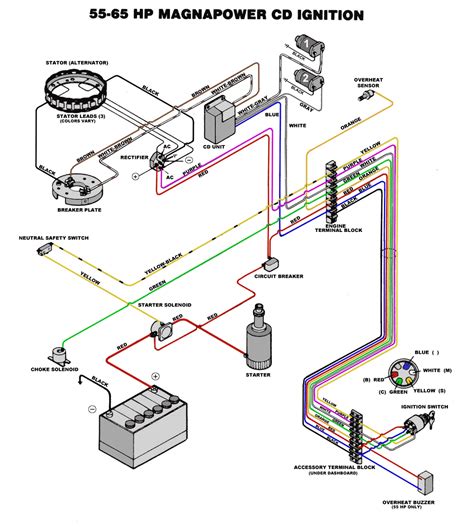 85 Hp Mercury Outboard Wiring Diagram