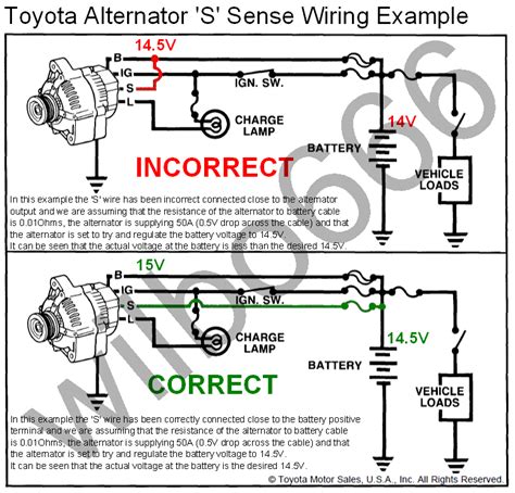 85 Toyota Alternator Wiring Diagram