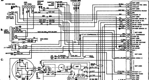 85 blazer wire diagram instrument 