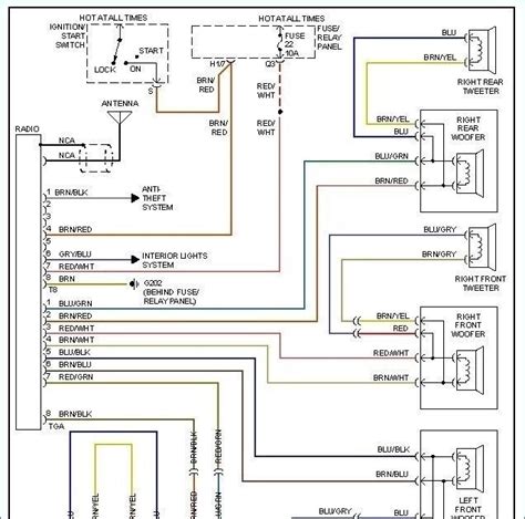 85 chevy suburban wiring diagram 