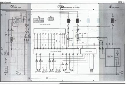 85 toyota mr2 wiring diagram 