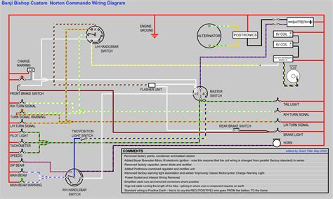 850 Norton Wiring Diagram