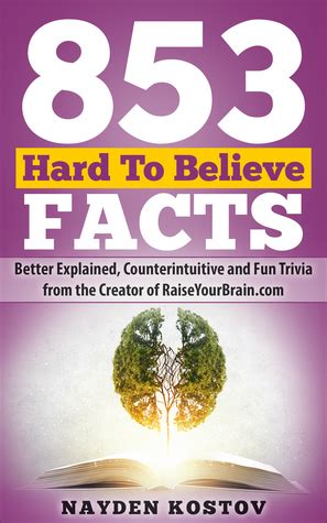 853 Hard To Believe Facts Better Explained Counterintuitive - 