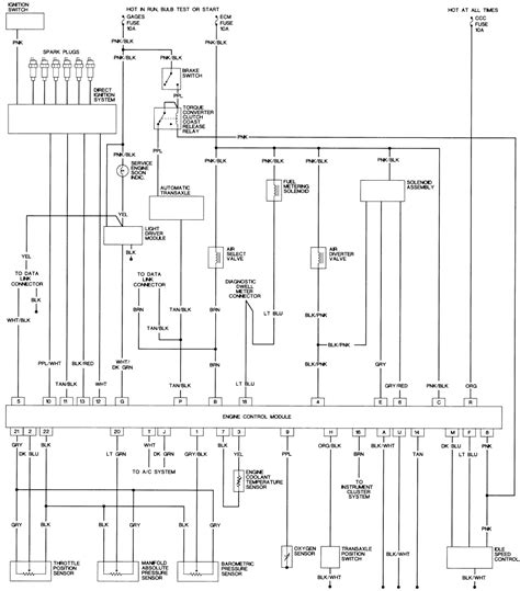 86 Chevy Custom Deluxe Wiring Diagram