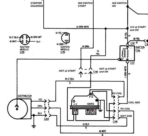 86 Chevy Distributor Wiring Diagram