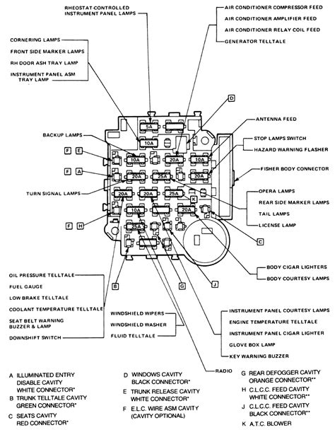 86 Corvette Fuse Block Diagram Wiring Schematic