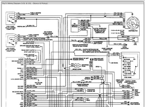 86 Ford O2 Sensor Wiring Diagram