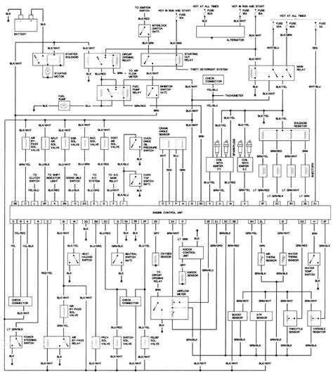 86 Rx7 Engine Wiring Diagram