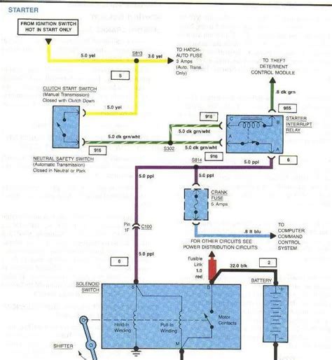 86 chevy starter solenoid wiring diagram 