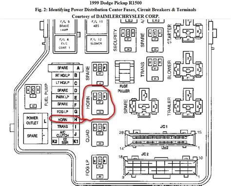 86 dodge ram fuse box 