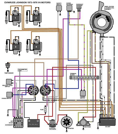 86 mercury 115 hp wiring diagram 
