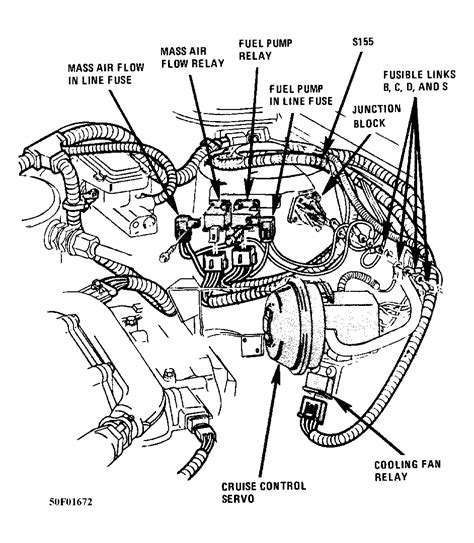 86 oldsmobile cutlass engine diagram 