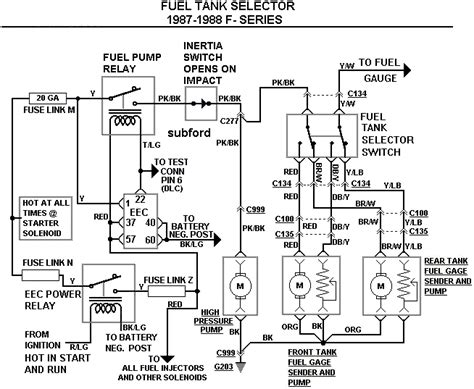 87 F150 Fuel Pump Wiring Diagram