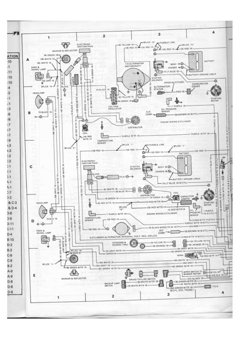 87 Jeep Yj Wiring Diagram Diagrams