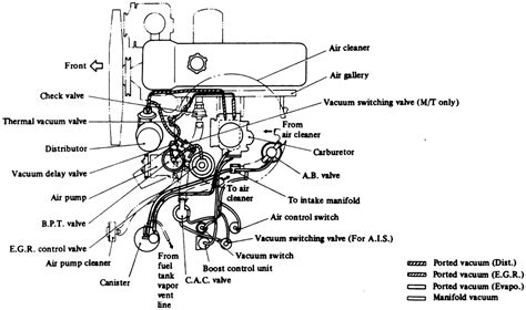 87 Nissan Z24 Vacuum Diagram Wiring Schematic