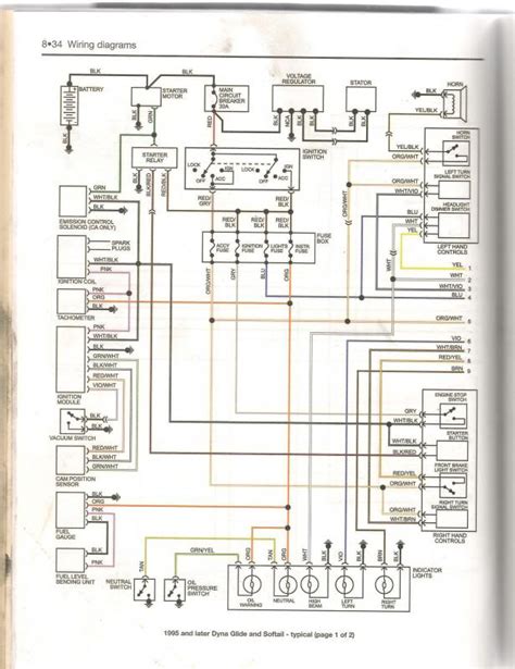 87 Sportster Wiring Diagram