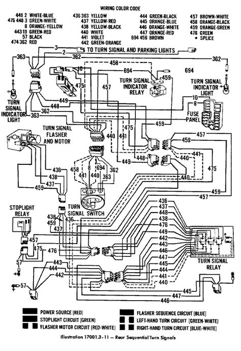 87 Thunderbird Wiring Diagram