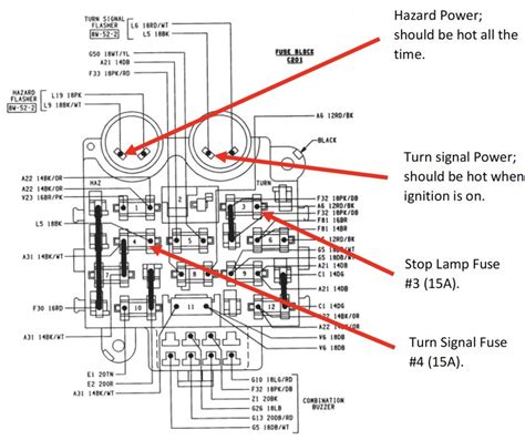 87 Yj Tail Light Wiring Diagram