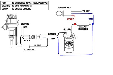 87 ford ignition coil wiring diagram 