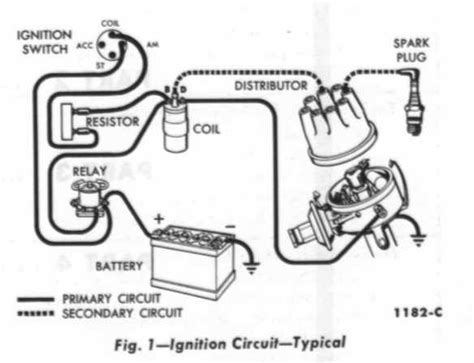 87 ford mustang distributor wiring diagram 