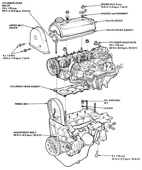 87 honda civic engine diagram 