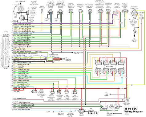 87 mustang 5 0 wiring diagram 