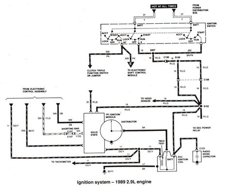 87 ranger wiring diagrams 
