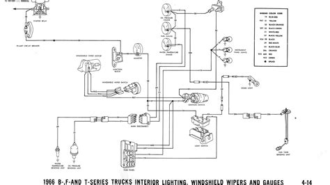 88 Ford Wiper Switch Wiring