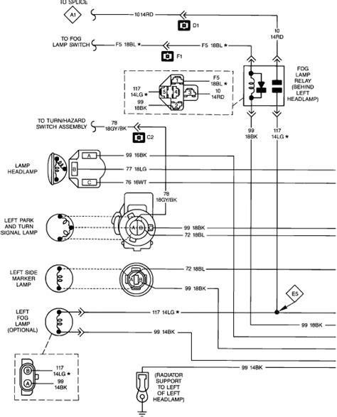 88 Jeep Wrangler Wiring Diagram