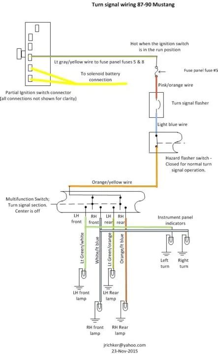 88 Mustang Turn Signal Wiring Diagram