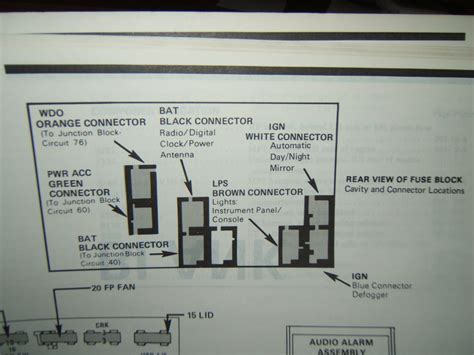 88 camaro fuse box diagram 