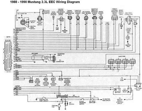 88 ford mustang wiring diagram 