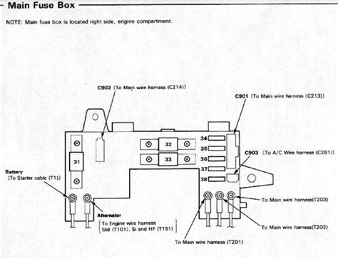 88 honda dx fuse box 