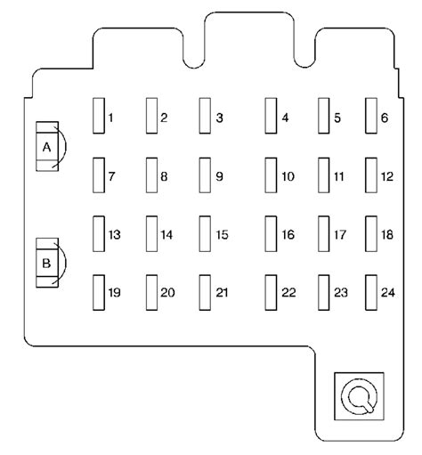 88 suburban fuse box 