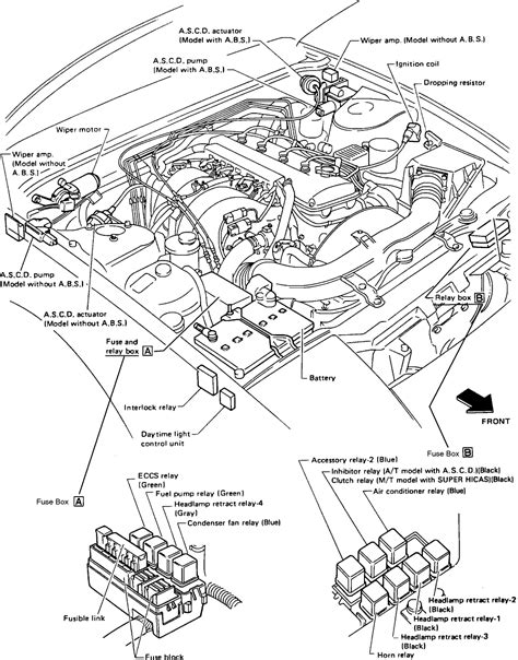 89 240sx fuse box wiring diagram 