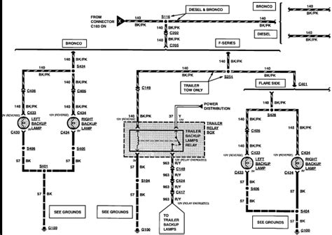 89 Bronco Neutral Safety Switch Wiring Diagram