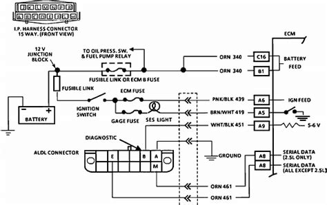 89 Corvette Oil Pressure Wiring Diagram