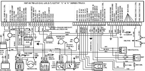 89 K5 Blazer Wiring Diagram