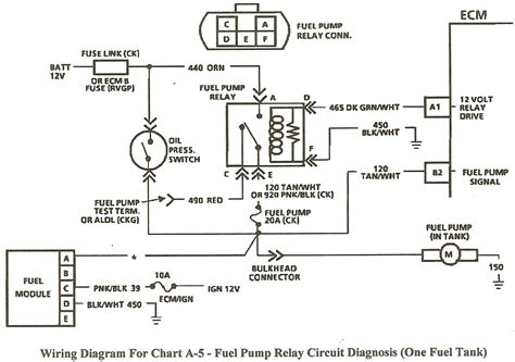 89 S10 Fuel Pump Wiring Diagram