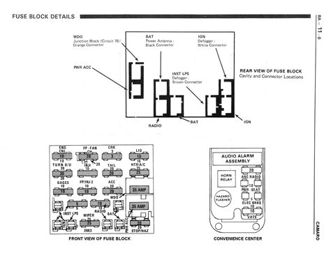 89 camaro fuse box 