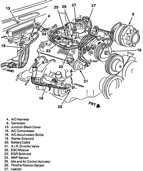 89 chevy truck motor diagram 