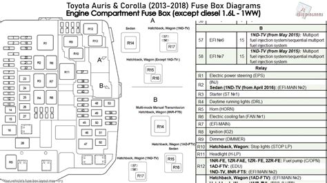 89 corolla fuse box 