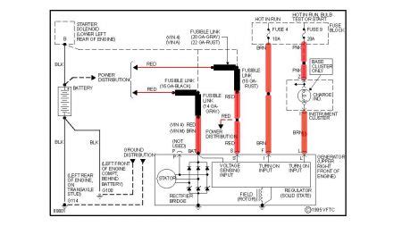 89 corsica fuse box wiring code 