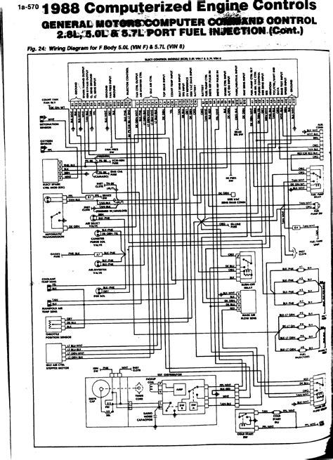 89 corvette wiring diagram 