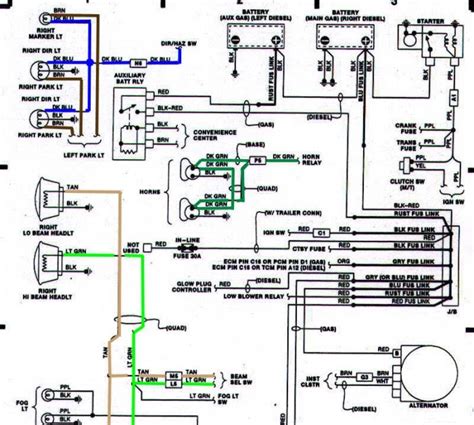 89 k5 blazer wiring diagram 