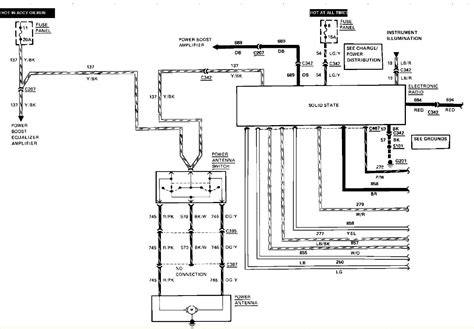 89 lincoln engine wire harness diagram 