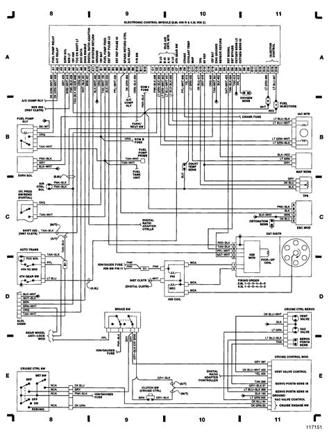 89 s10 blazer wiring schematic 