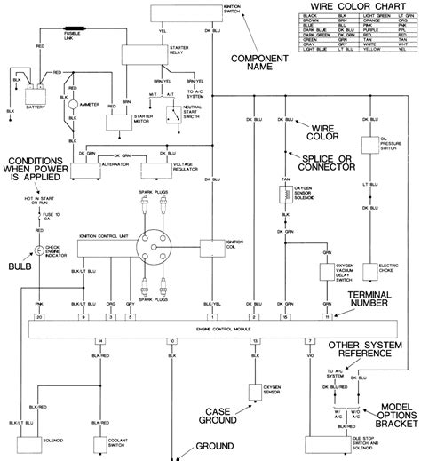 89 suzuki sidekick wiring diagram 